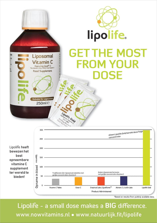 Lipolife bewijst! - NowVitamins